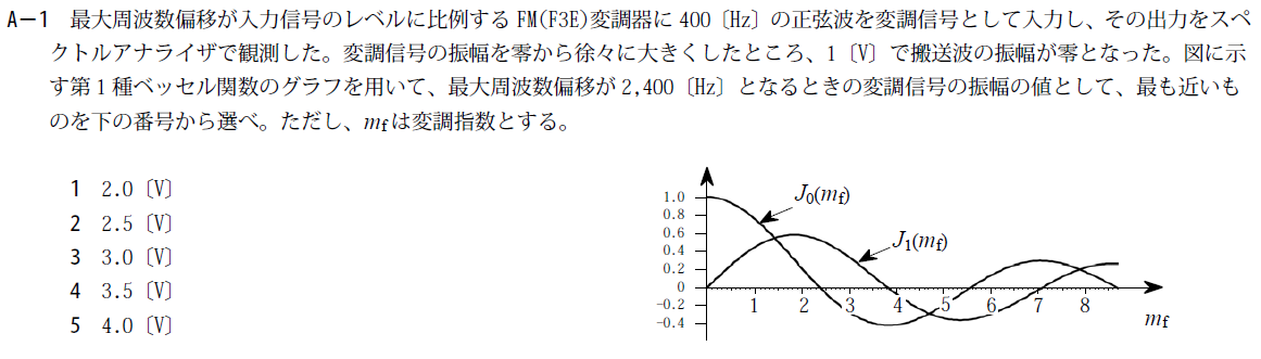 一陸技工学A平成29年07月期A01